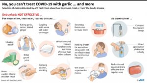 Safe and responsible reporting on COVID-19 – FPU Knowledge & Quality